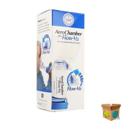AEROCHAMBER PLUS A/STATIC+FLOW-VU-MASK ADULT