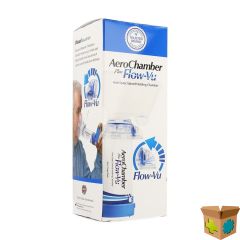 AEROCHAMBER PLUS A/STATIC+FLOW-VU-MASK ADULT