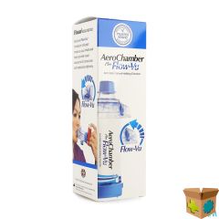 AEROCHAMBER PLUS A/STATIC+FLOW-VU-MOUTHPIECE ADULT