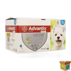 ADVANTIX 100/ 500 HONDEN 4<10KG FL 24X1,0ML