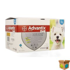 ADVANTIX 100/ 500 HONDEN 4<10KG FL 24X1,0ML