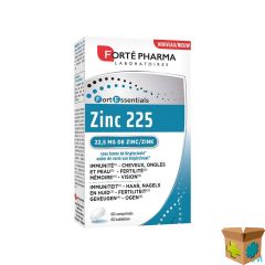ZINK 225 FORTE PHARMA TABL 60