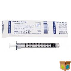 BD Plastipak 1 ml Luerlok 100pc 309628