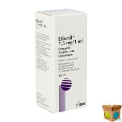EFFORTIL GUTT. 50G 0,75 %