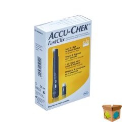 ACCU CHEK FASTCLIX (PRIKKER+LANCET 1X6)05864666171