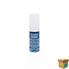 RICQLES SPRAY 15ML