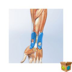 MANUTRAIN POLSBANDAGE BEIGE RECHTS M6
